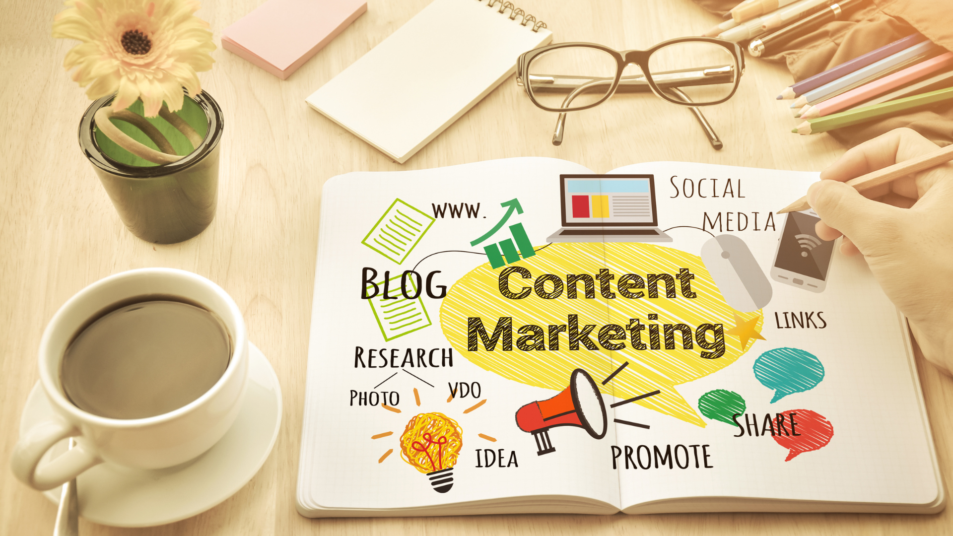 Coherence Agence Web Comment Elaborer Un Plan De Contenu
