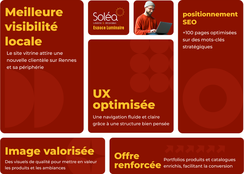 Coherence Agence Digitale Frame 1699 4