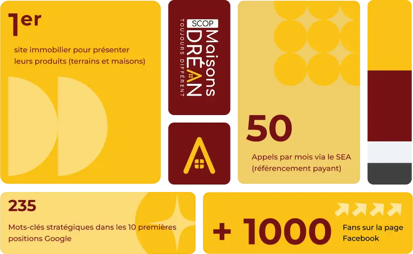 Coherence Agence Digitale Maisons Drean Result