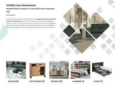 Coherence Agence Digitale Refonte En Site Catalogue