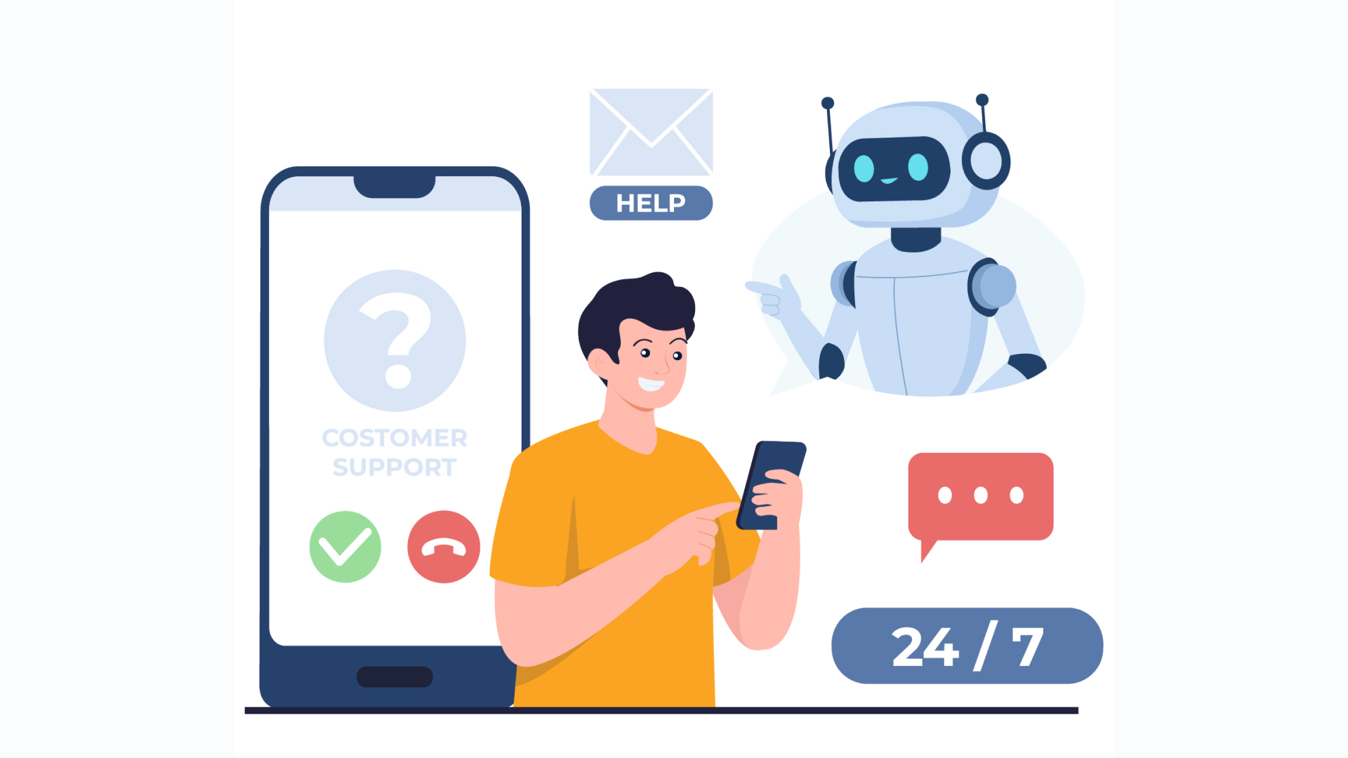 Coherence Agence Digitale Chatbot Service Client Un Levier Strategique Pour Les PME En 2026 